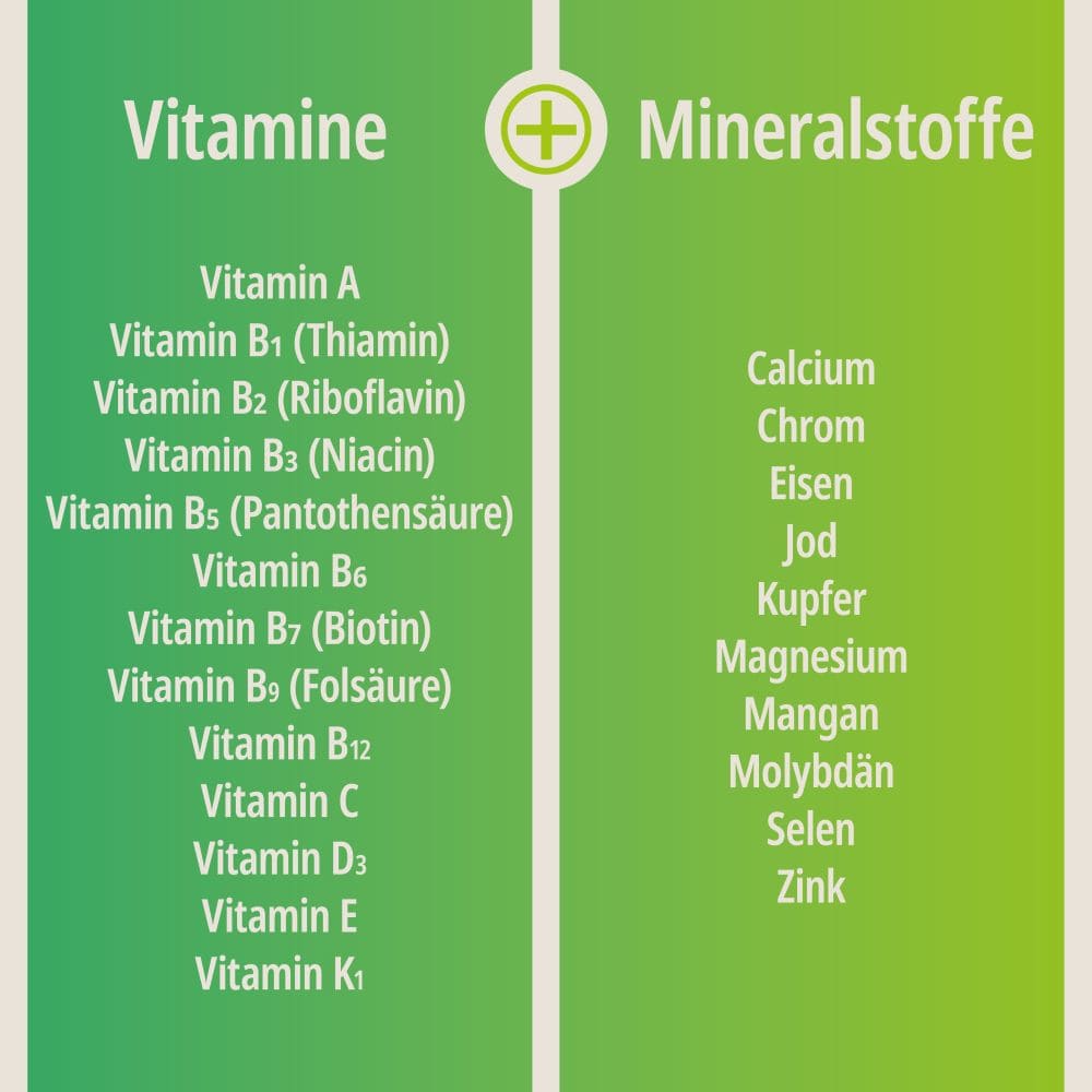 Summavit A-Z KOMPLEX 30 St Tabletten