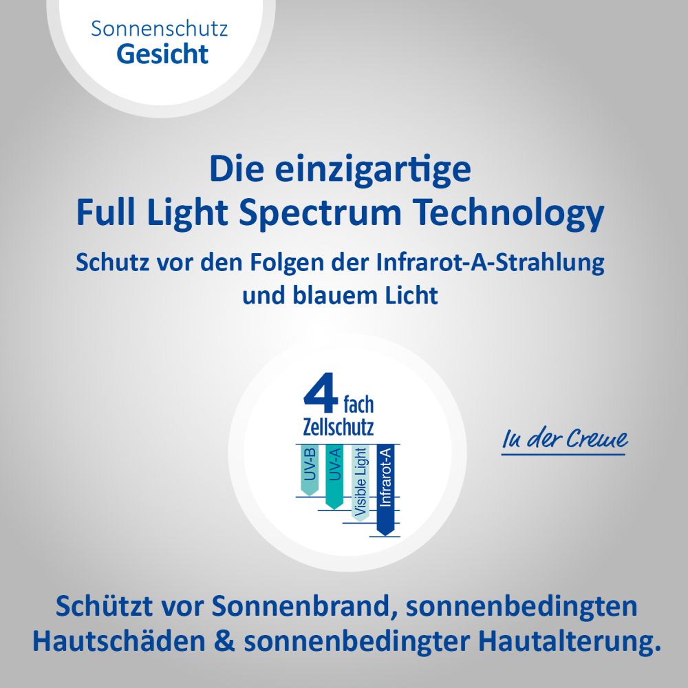 Ladival AKTIV Sonnenschutz Creme & Stift LSF 50+ 30 ml Creme