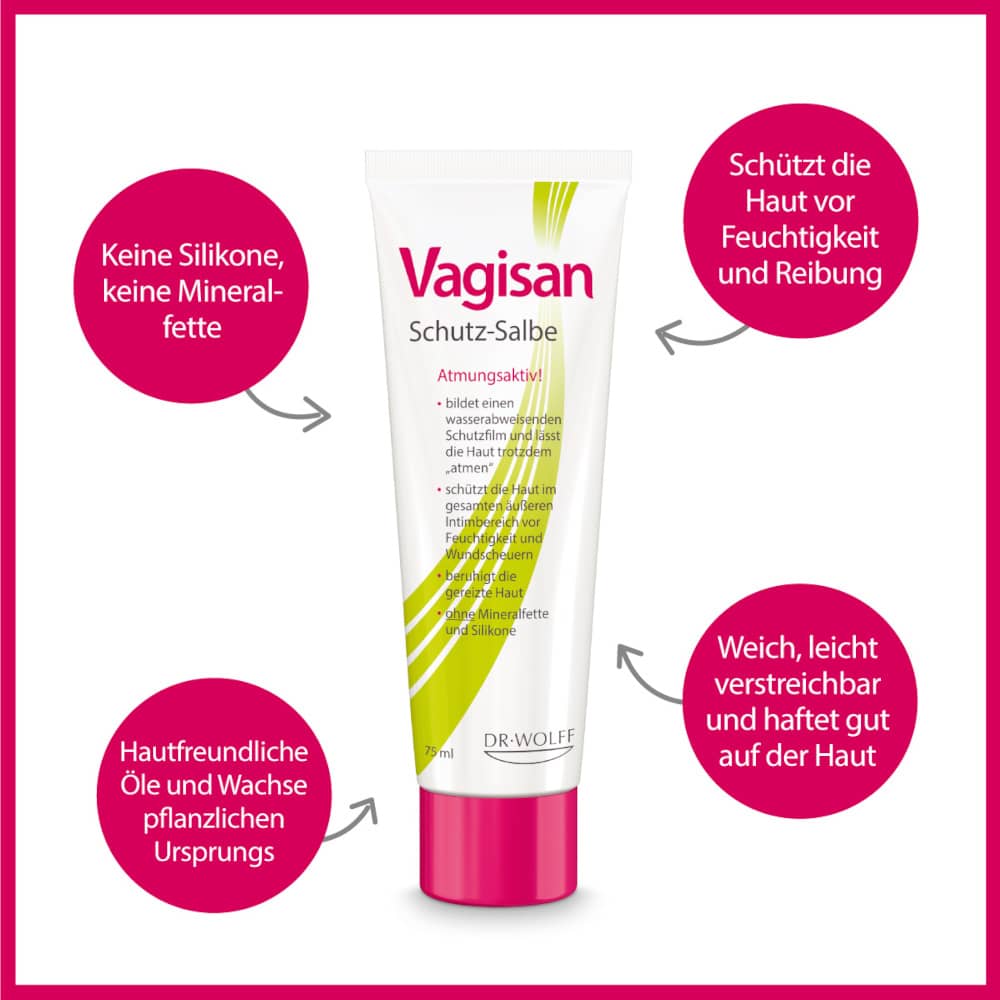 Vagisan Schutz-Salbe - Intimcreme 75 ml Salbe