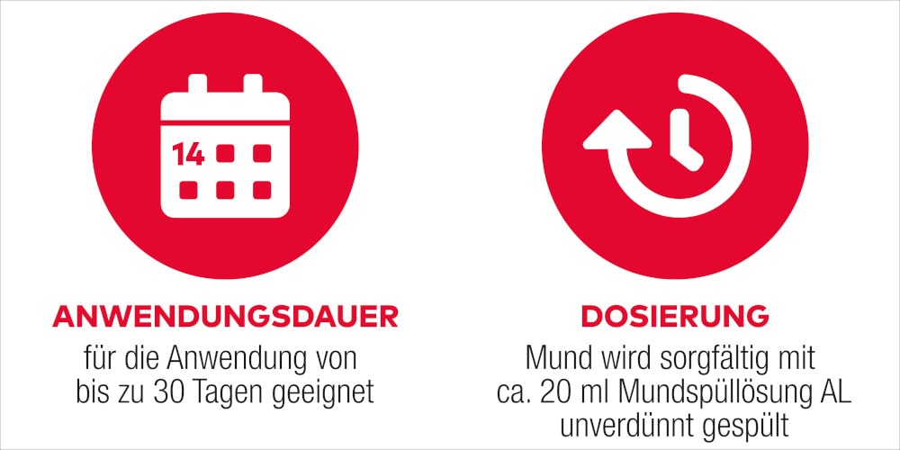 Mundspüllösung AL für die Mundreinigung