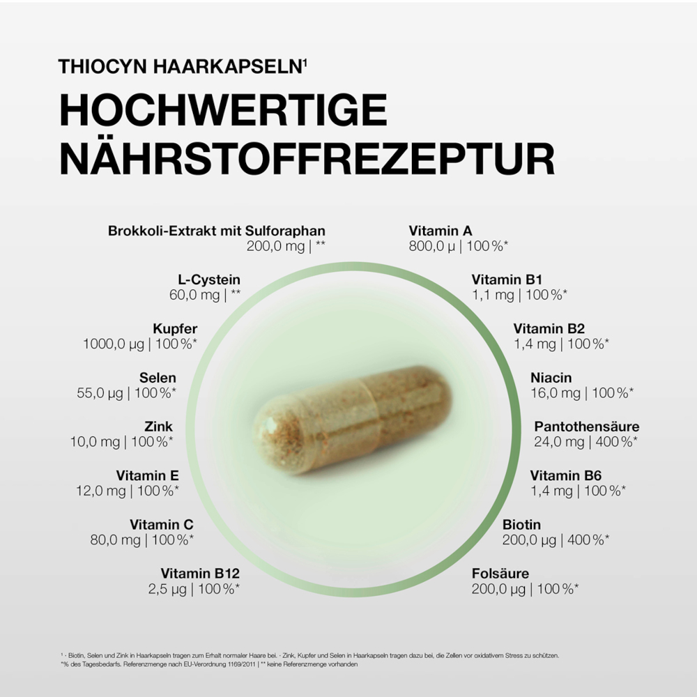 THIOCYN HAAR KAPSELN 60 St Kapseln