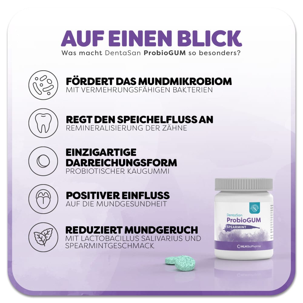 Dentasan Probiogum Spearmint Kaugummi 30 St Kaugummi