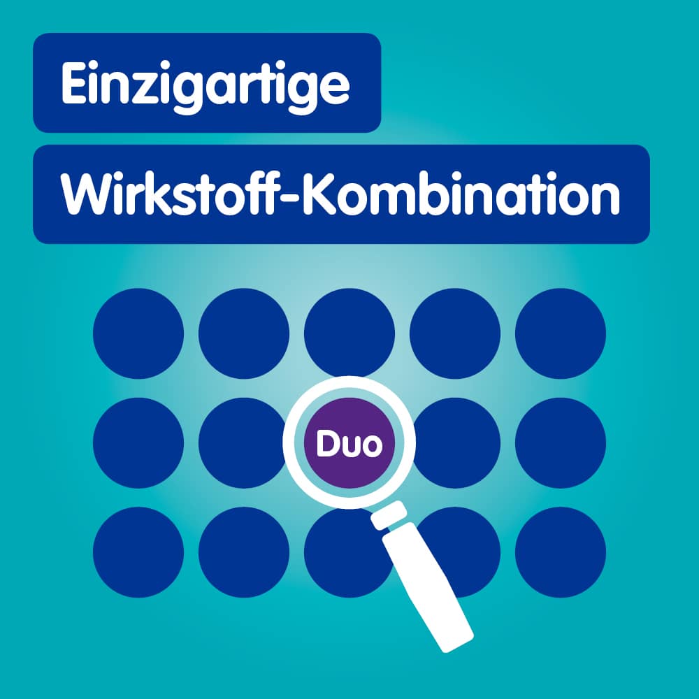 Imodium akut Duo - bei akutem Durchfall mit Blähungen