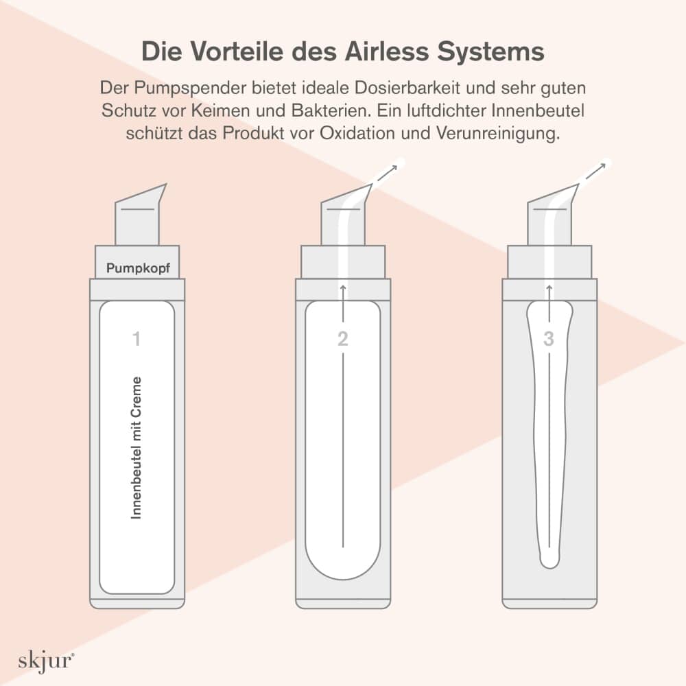 skjur INTENSIVE NACHTPFLEGE 50 ml Nachtcreme