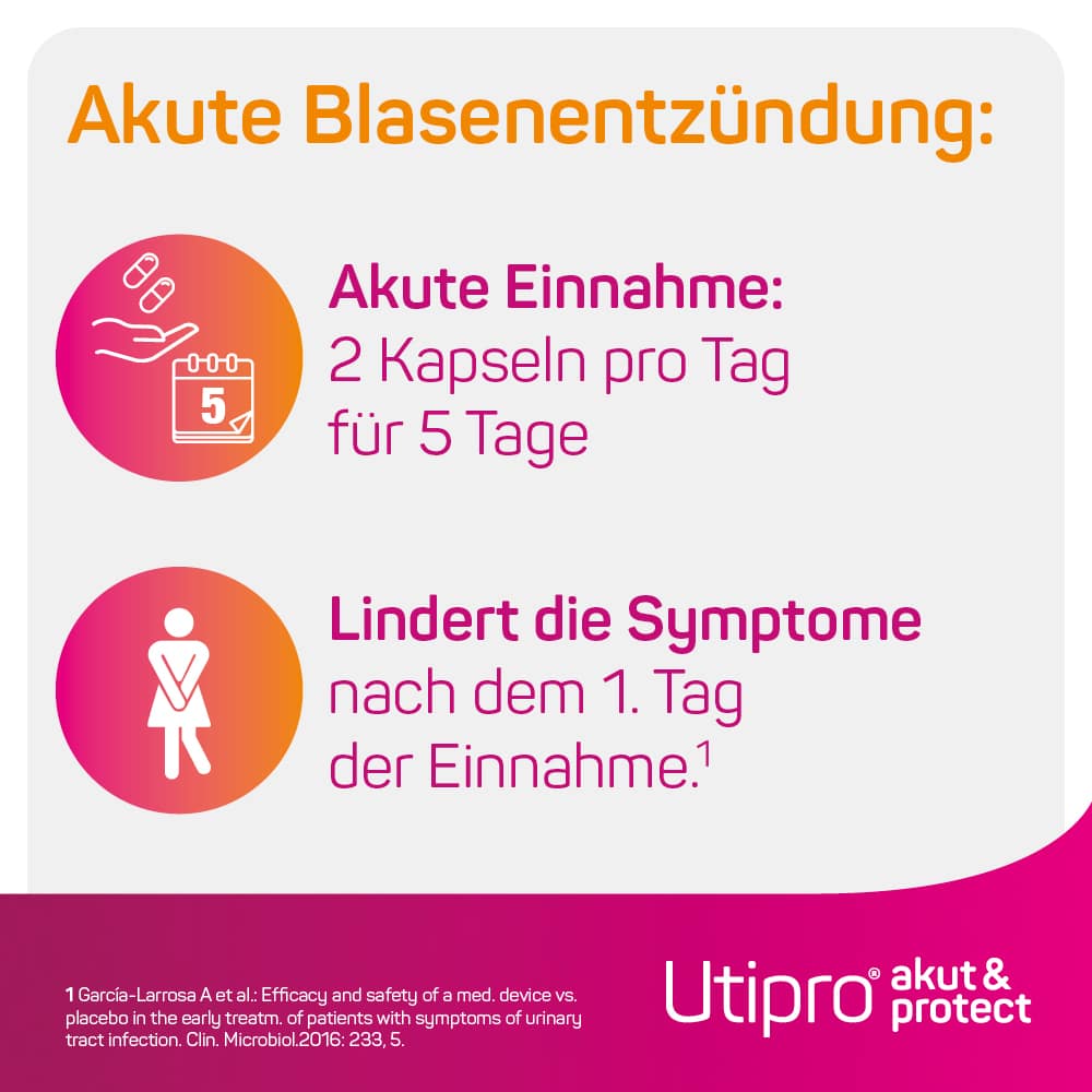 Utipro akut & protect 30 St Hartkapseln