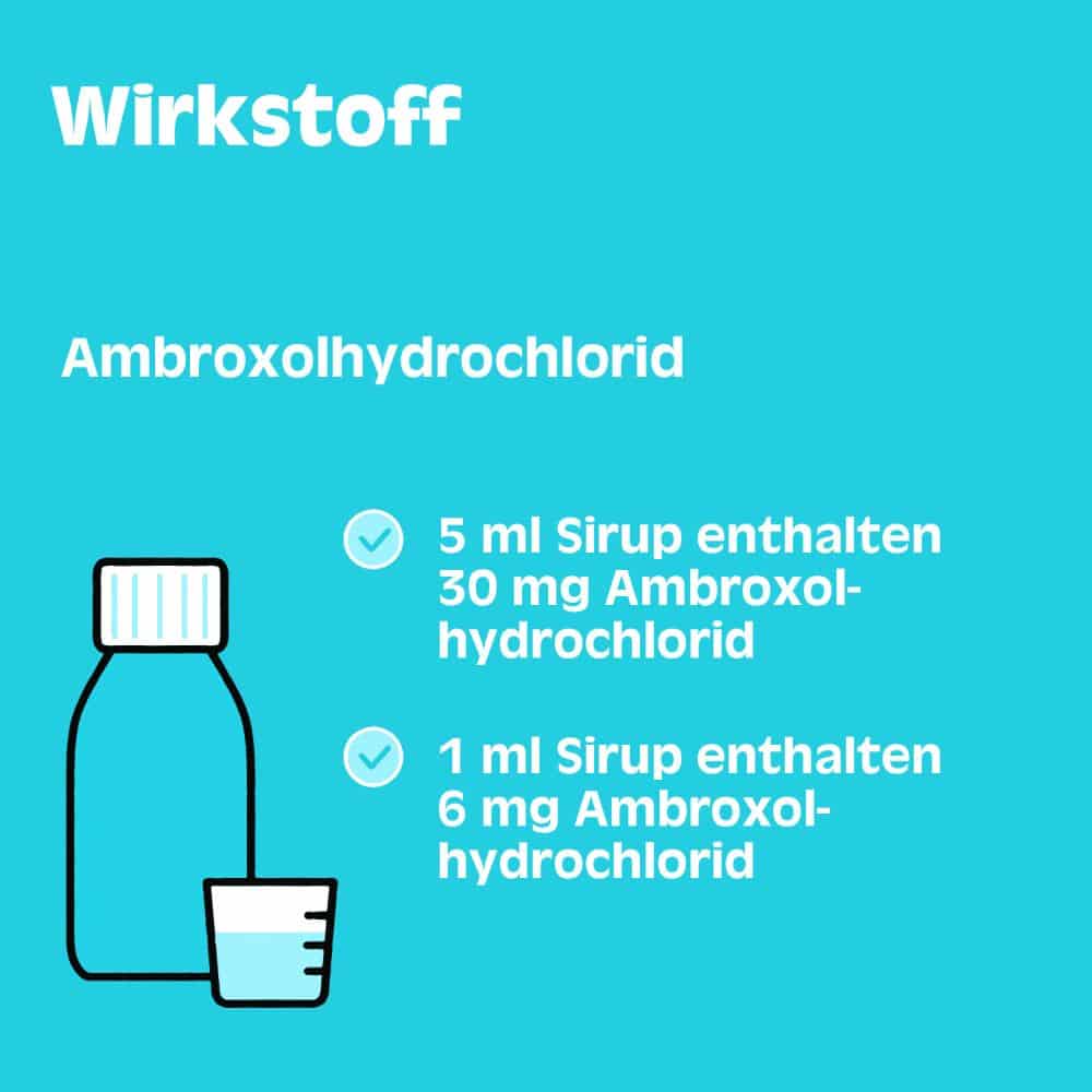 Silomat Hustenlöser Ambroxolhydrochlorid 250 ml Sirup