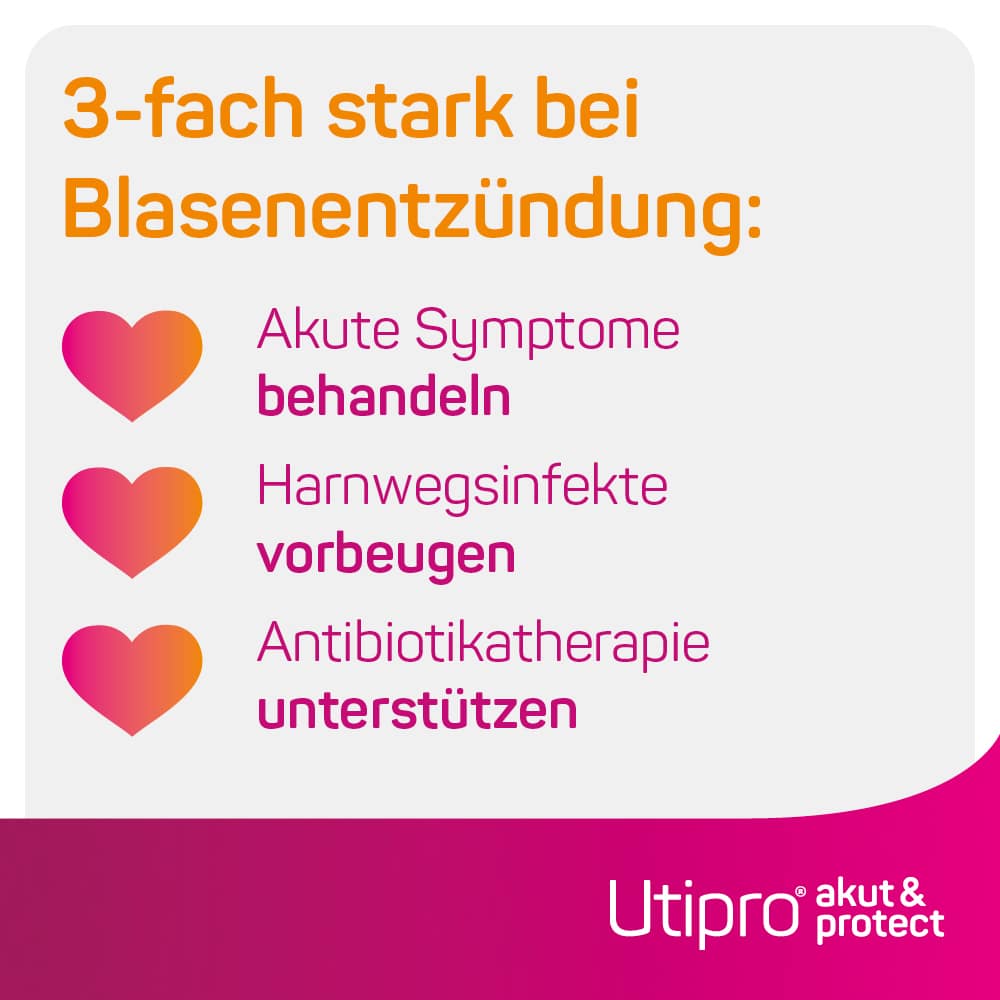 Utipro akut & protect 30 St Hartkapseln