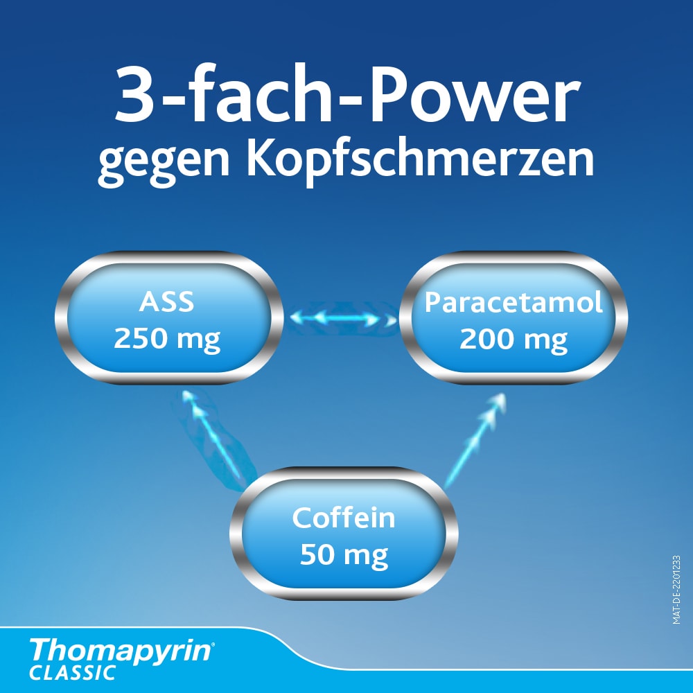 Thomapyrin CLASSIC  20 St Tabletten