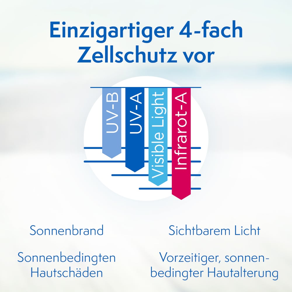 Ladival ALLERGISCHE HAUT LSF 20 200 ml Gel