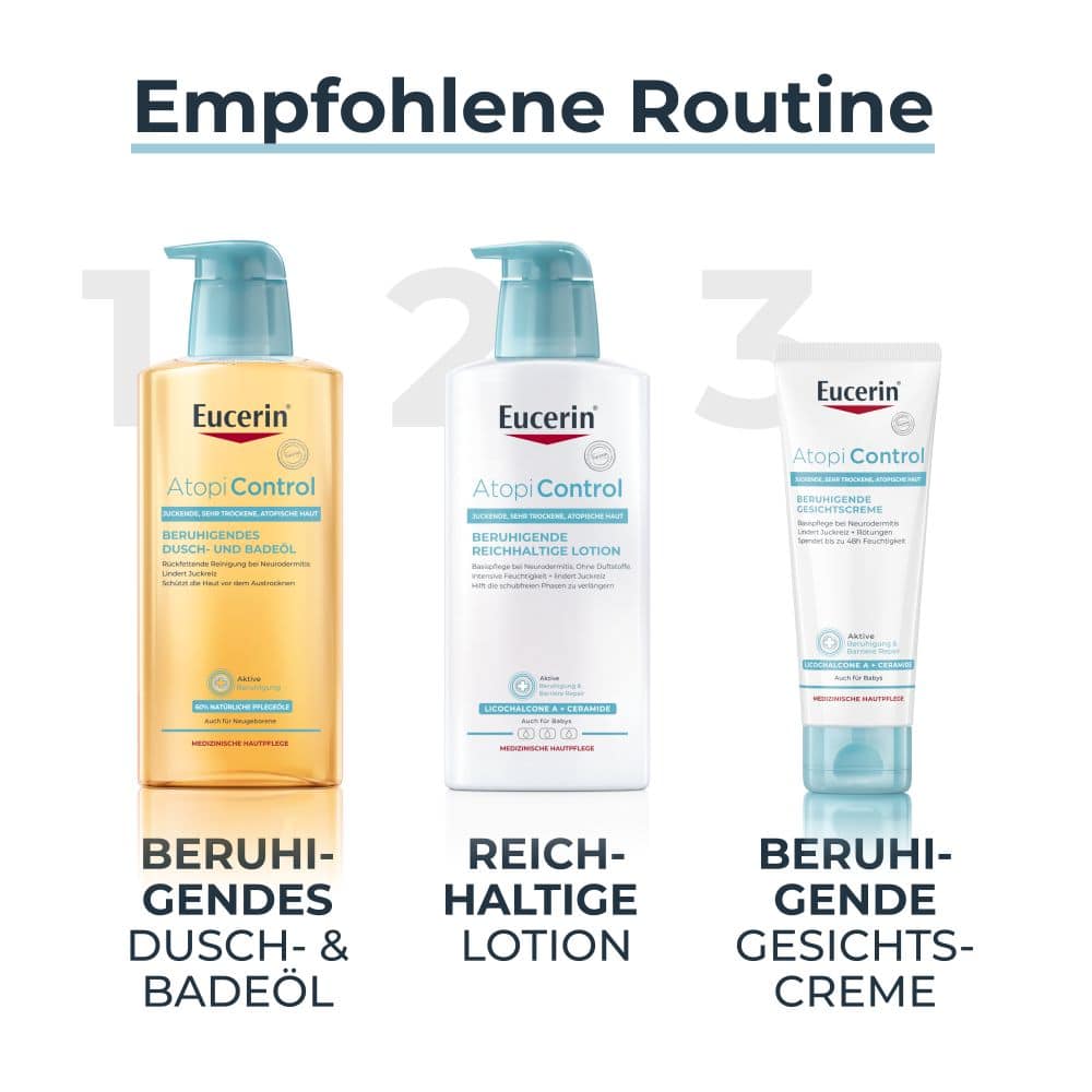 Eucerin Atopi Control LOTION  400 ml Lotion