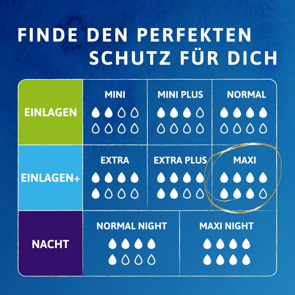 TENA Lady discreet protext+ Maxi Inkontinenz Einlagen 12X12 St Binden