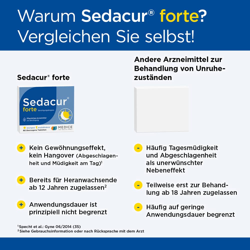 Sedacur forte bei Einschlafstörungen & Unruhezuständen 60 St Überzogene Tabletten