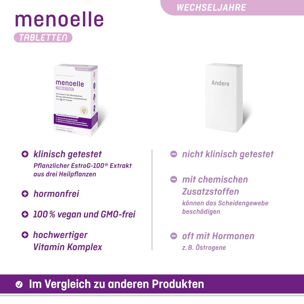 menoelle 60 St Tabletten