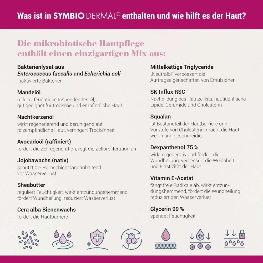 SYMBIO DERMAL 75 ml Emulsion