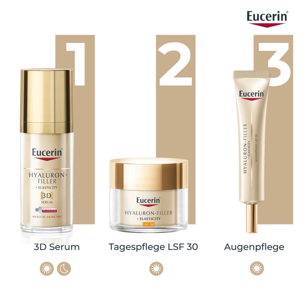 Eucerin HYALURON FILLER + ELASTICITY Augenpflege LSF 20  15 ml Augencreme