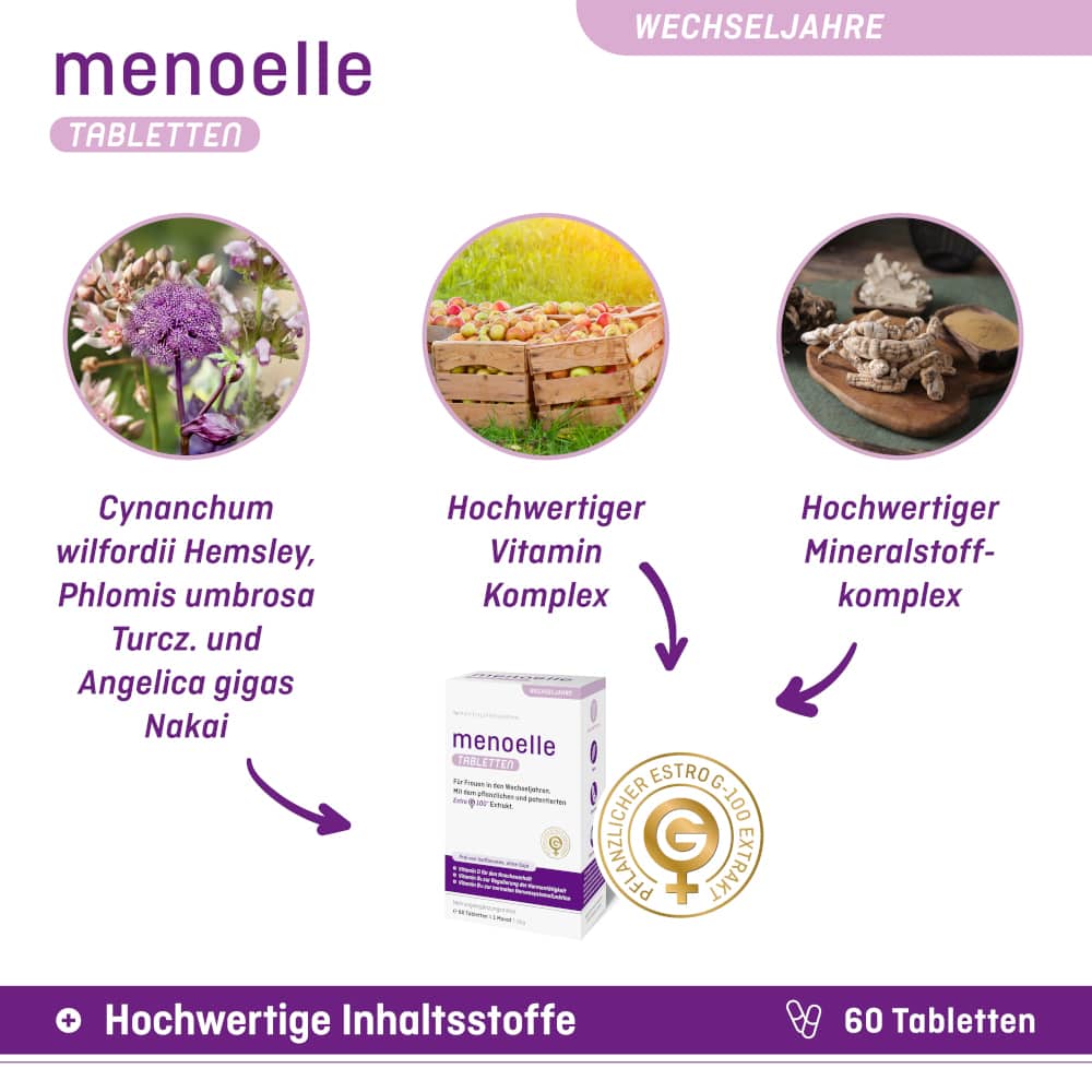 menoelle 60 St Tabletten