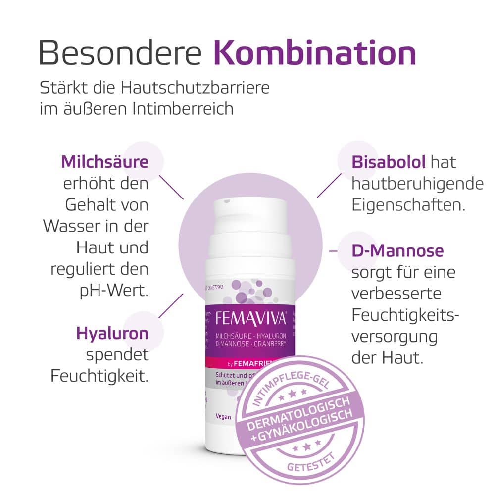 FEMAVIVA Gel Dosierspender 30 ml Gel