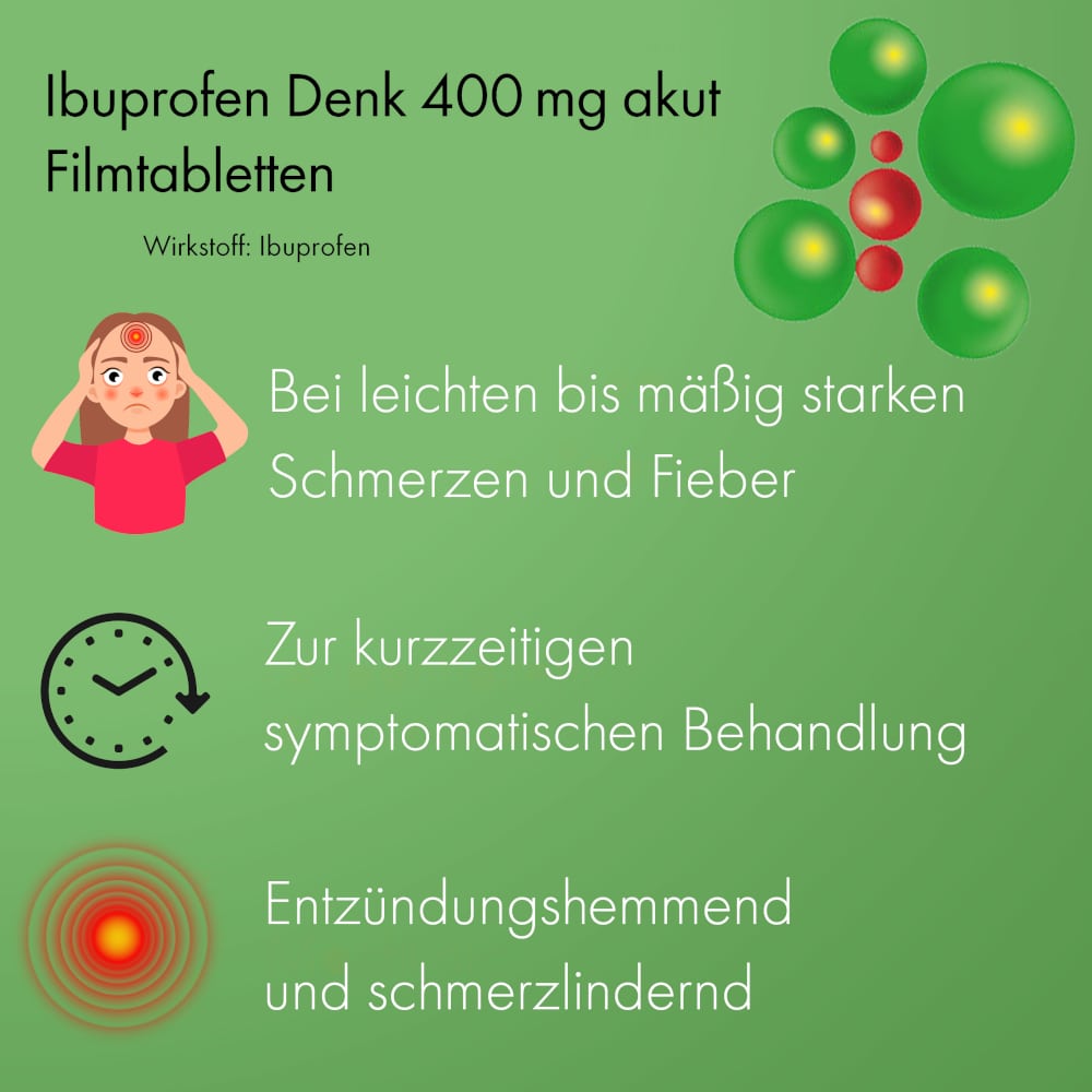 Ibuprofen Denk 400 mg akut 50 St Filmtabletten