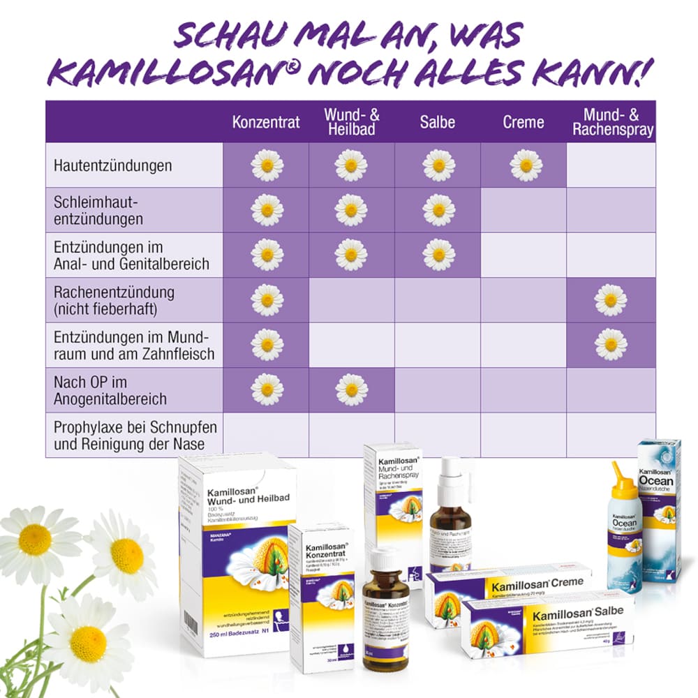 Kamillosan Ocean  Nasendusche 100 ml