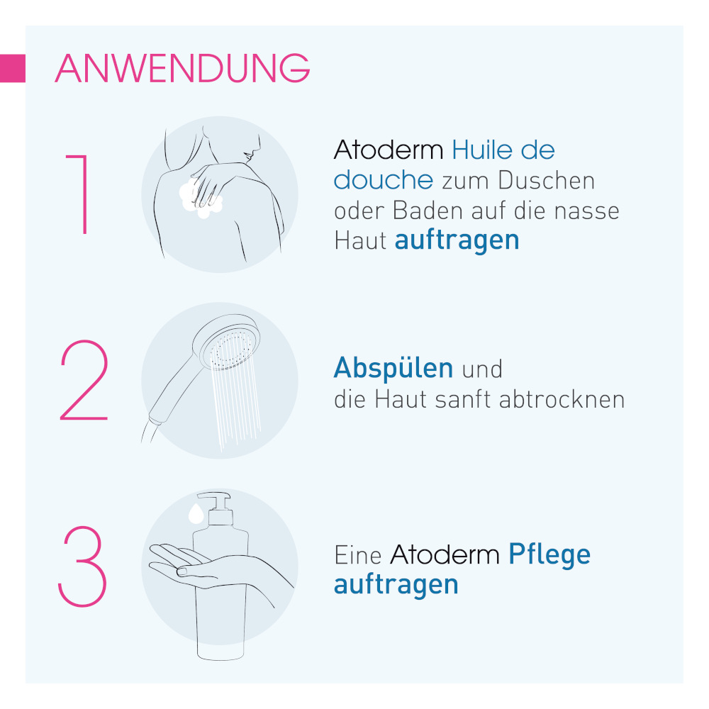 BIODERMA Atoderm Huile de Douche 200 ml Öl