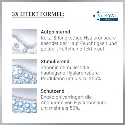 Eucerin HYALURON FILLER + 3x EFFECT AUGENPFLEGE LSF 15  15 ml