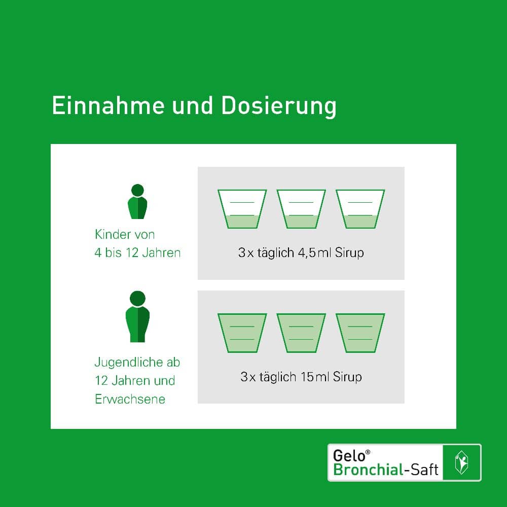 GeloBronchial pflanzlicher Hustensaft 200 ml 200 ml Saft