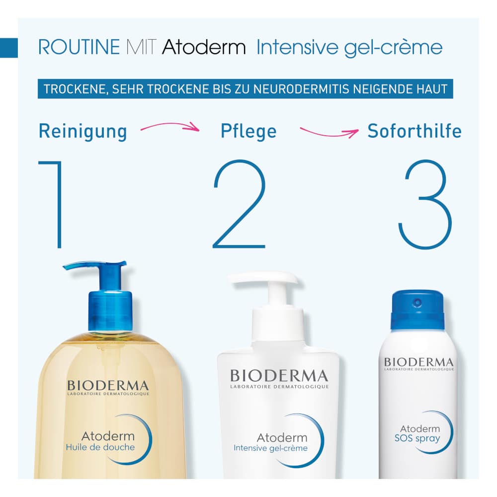 BIODERMA Atoderm Intensive gel-crème  500 ml Gel