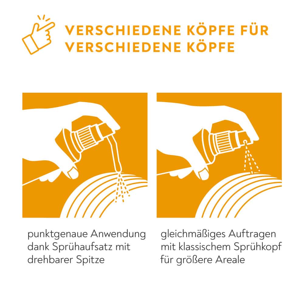 MINOXIDIL BIO-H-TIN Pharma FÜR MÄNNER 3X60 ml Lösung