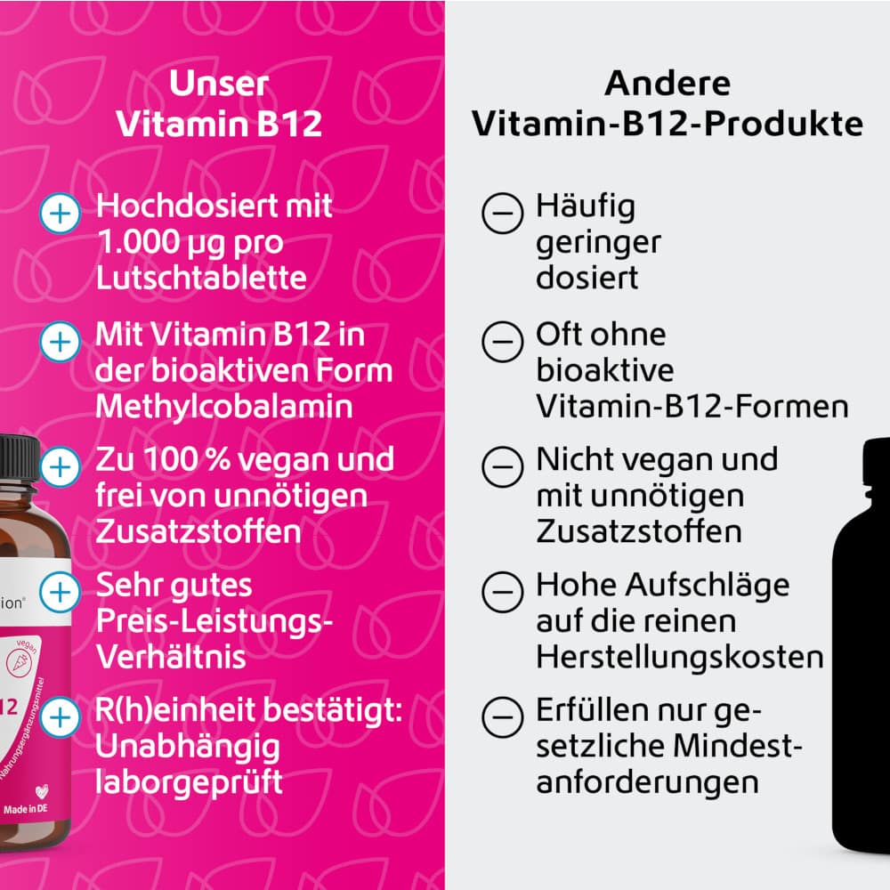 R(h)ein Nutrition Vitamin B12 1.000 μg  120 St Lutschtabletten