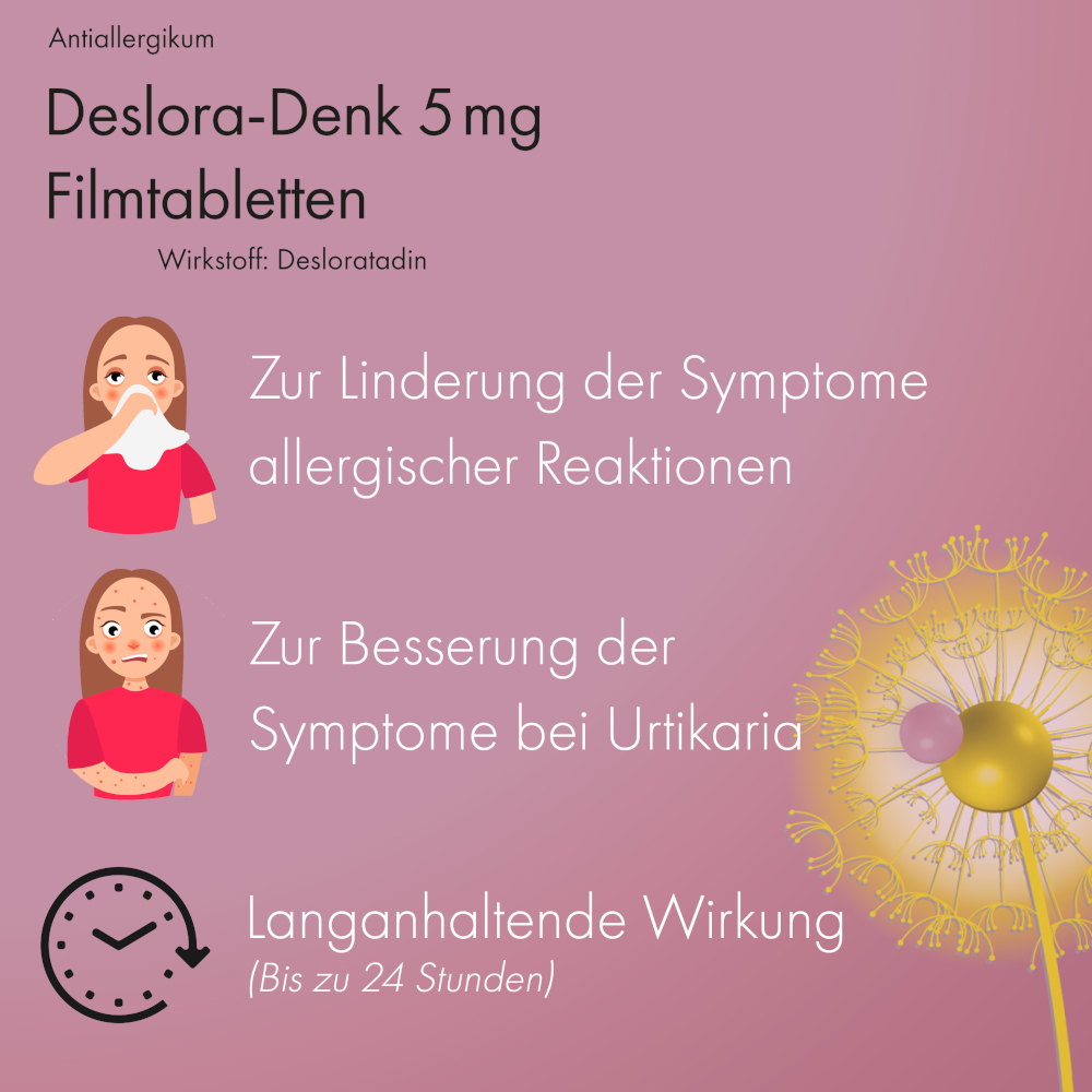 Deslora-DENK 5mg 10 St Filmtabletten