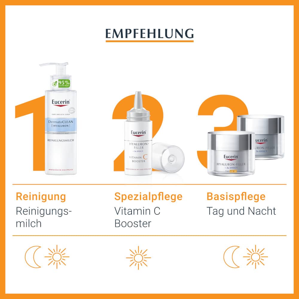 Eucerin Anti Age HYALURONFILLER Vitamin C Booster  8 ml Ampullen