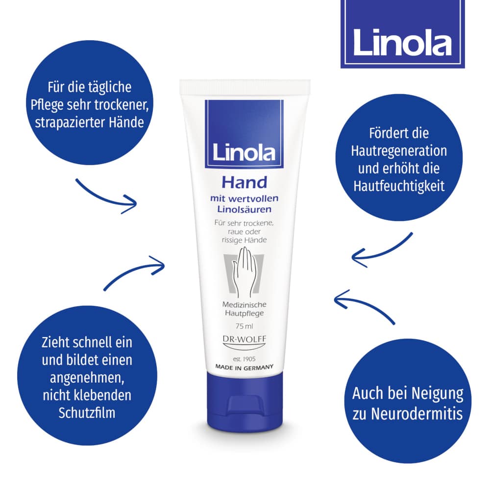 Linola Handcreme 75 ml Creme