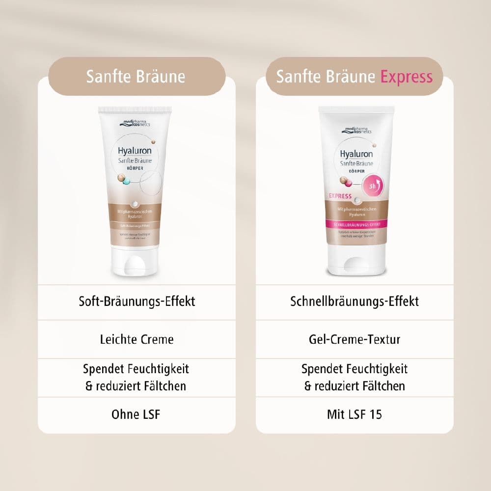 Hyaluron Sanfte Bräune KÖRPER EXPRESS 150 ml Creme