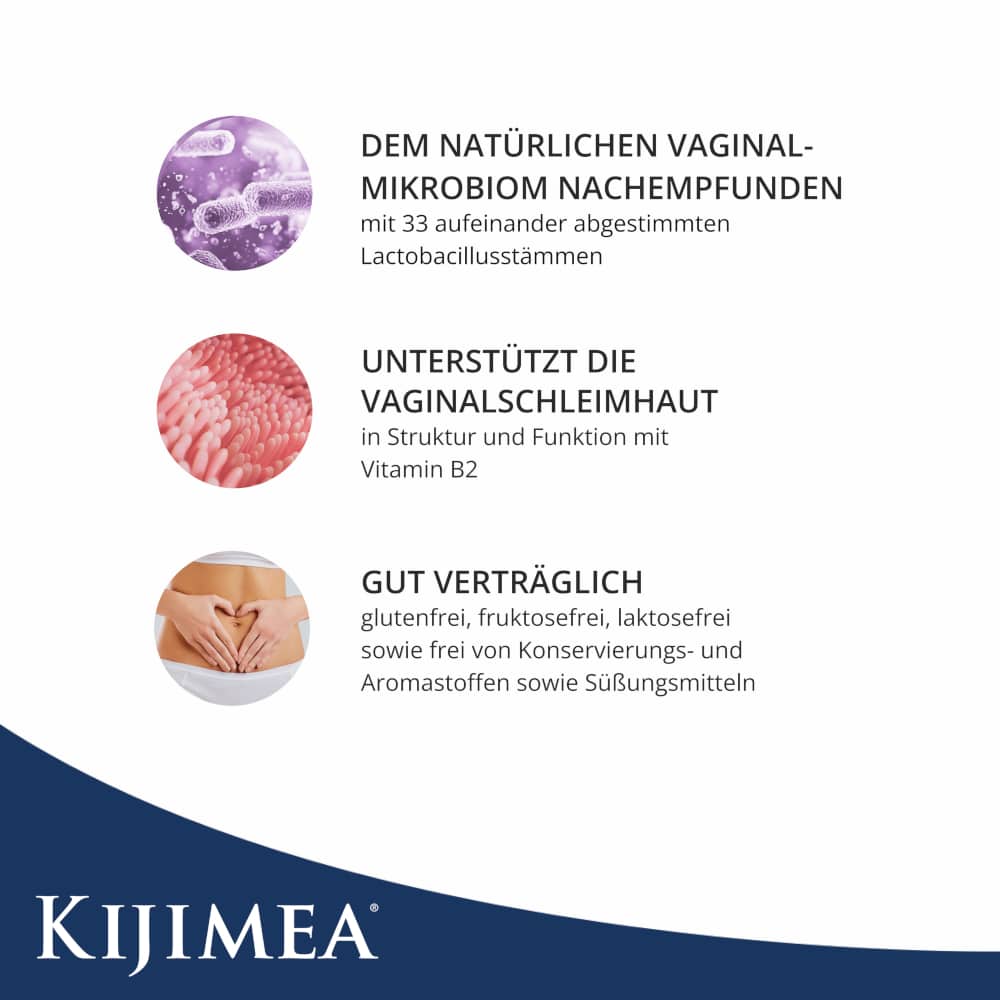 KIJIMEA FLORACARE 28 St Kapseln