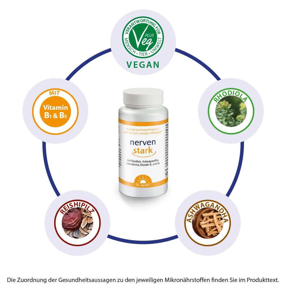 Dr. Jacob's nervenstark mit Rhodiola Ashwaganda Reishi-Pilz