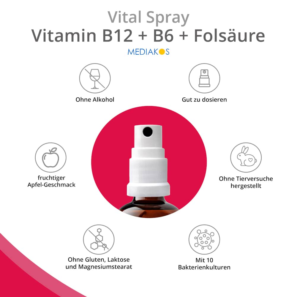 MEDIAKOS VITAMIN B12 Vital Spray 50 ml Spray