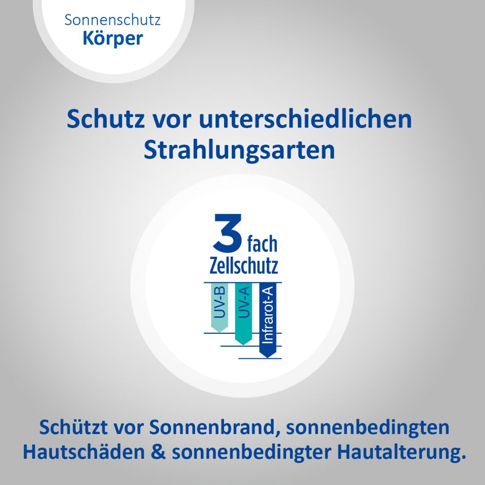 Ladival AKTIV Sonnenschutz-Spray LSF 50+ 150 ml Spray
