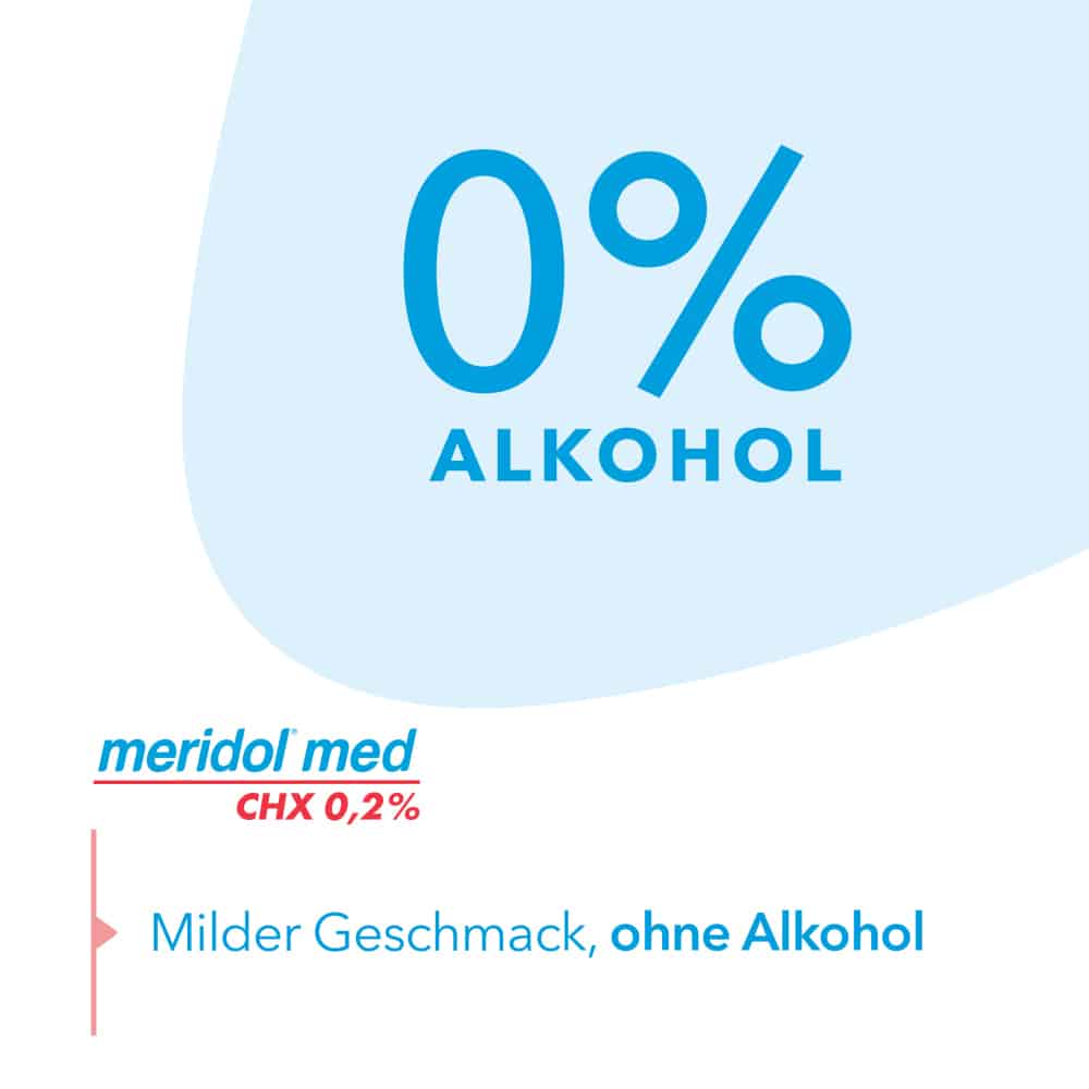 Meridol med CHX 0,2% Lösung zur Anwendung in der Mundhöhle 300 ml Lösung