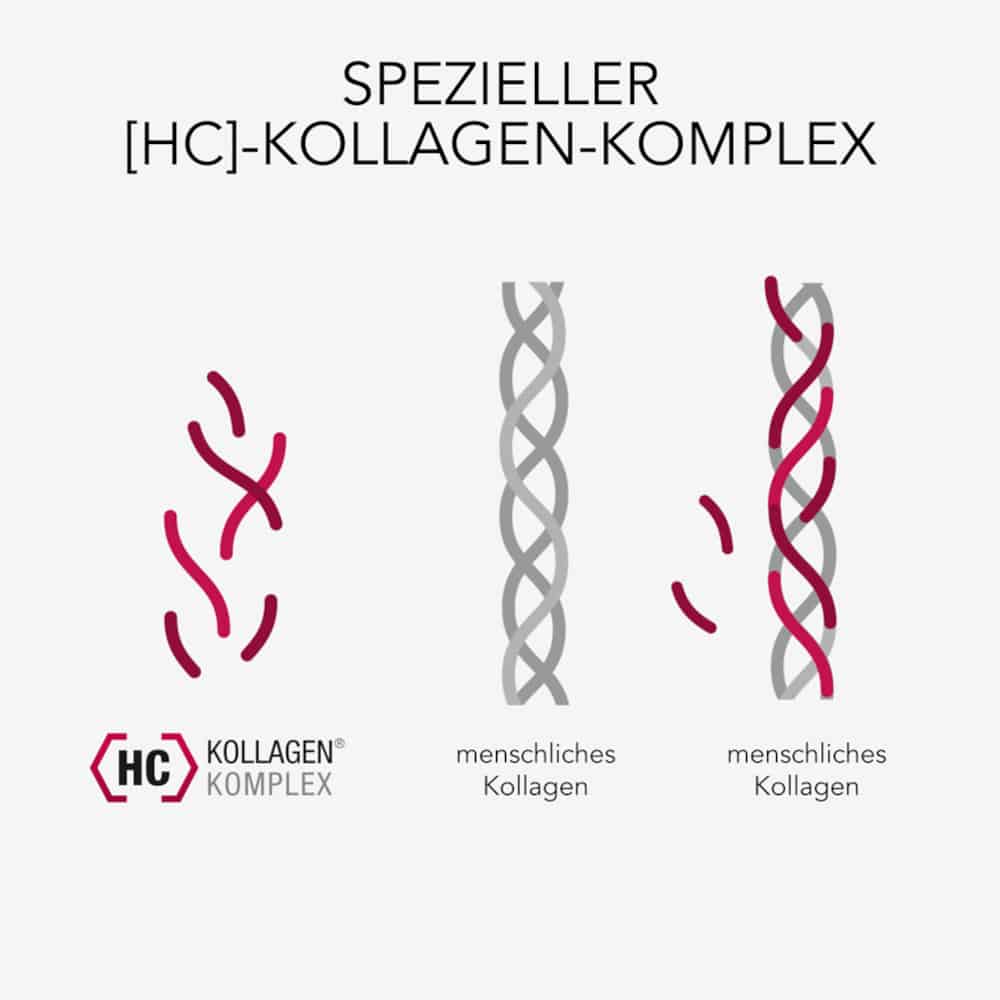 ELASTEN Trinkampullen mit Kollagen 7 St Trinkampullen