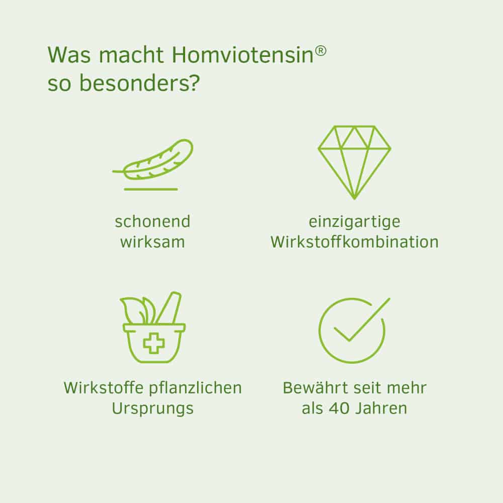 Homviotensin 50 ml Tropfen zum Einnehmen