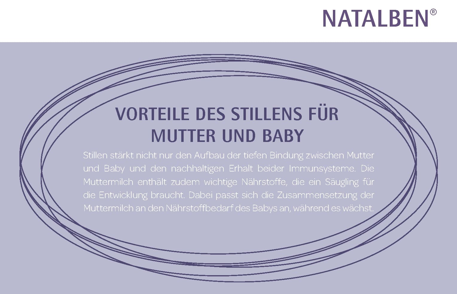 NATALBEN Stillzeit 60 St Kapseln