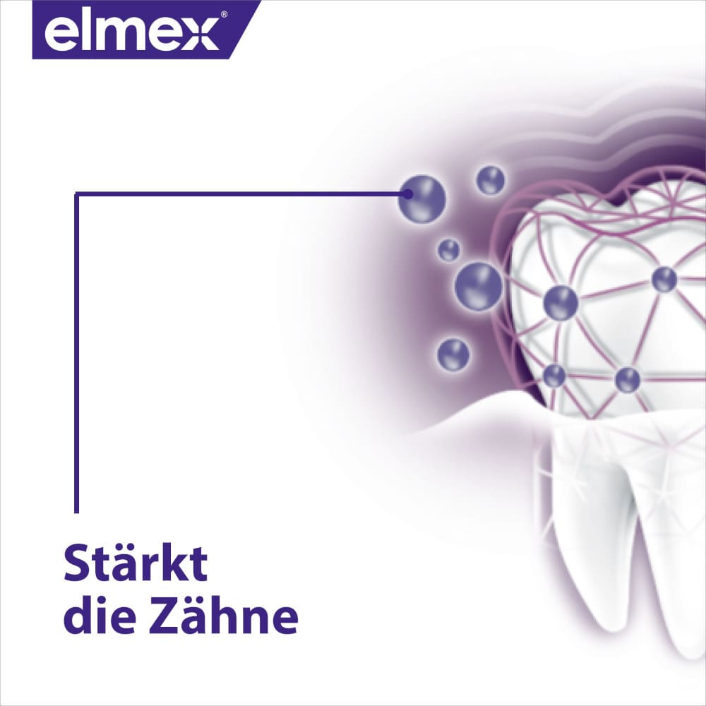 elmex PROFESSIONAL Opti-schmelz VERSIEGELUNG & STÄRKUNG Zahnspülung 400 ml Spüllösung