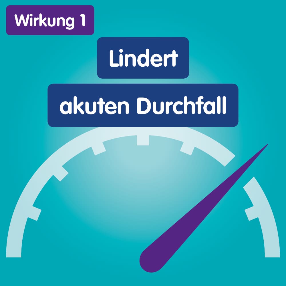 Imodium akut Duo - bei akutem Durchfall mit Blähungen oder Krämpfen