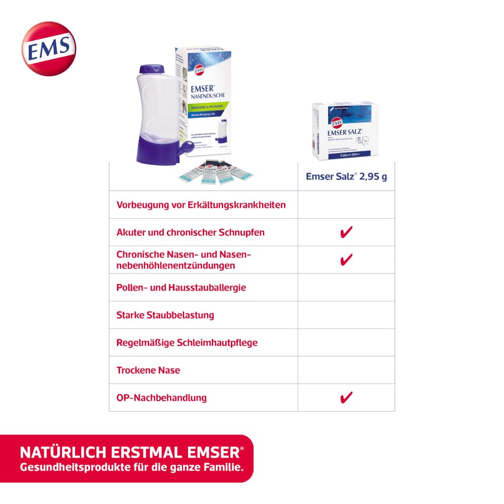 EMSER Inhalationslösung 20 St Inhalationsampullen