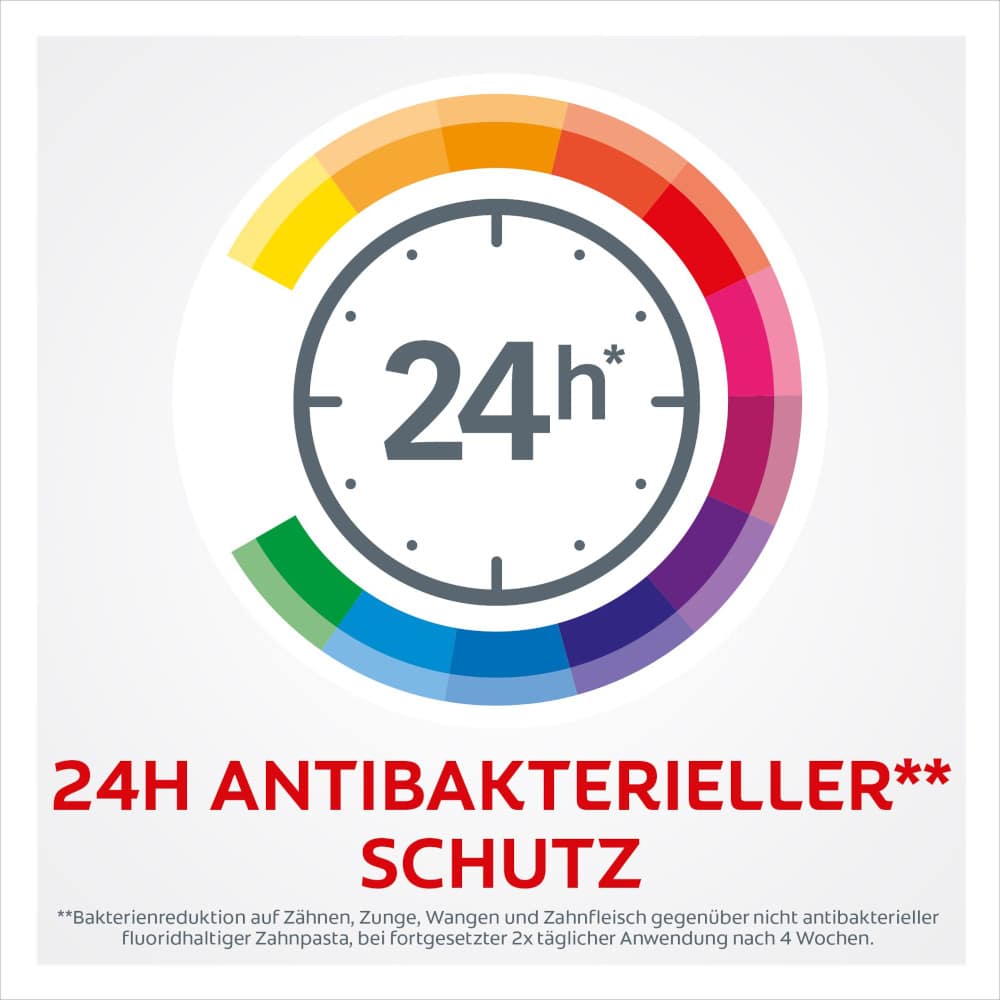Colgate Total ORIGINAL Zahncreme 75 ml Zahnpasta