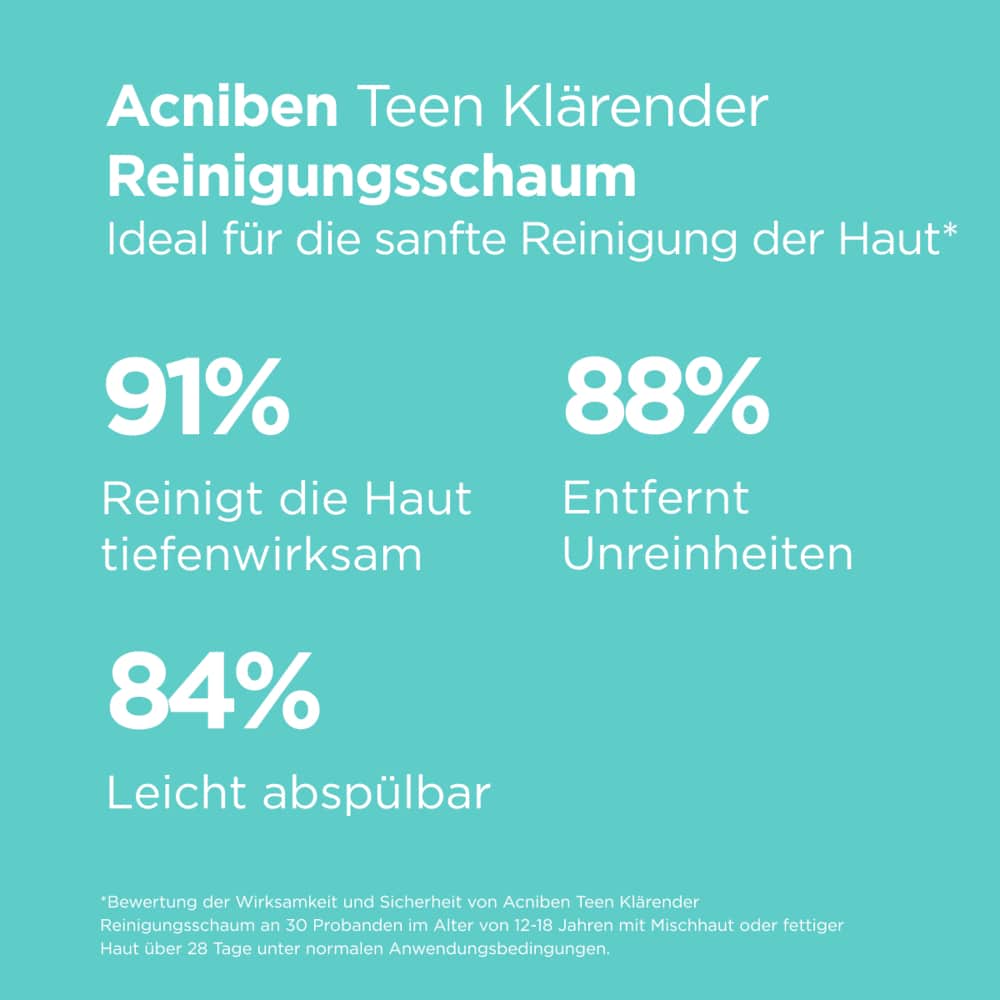 ISDIN Acniben Teen Klärender Reinigungsschaum 150 ml Schaum