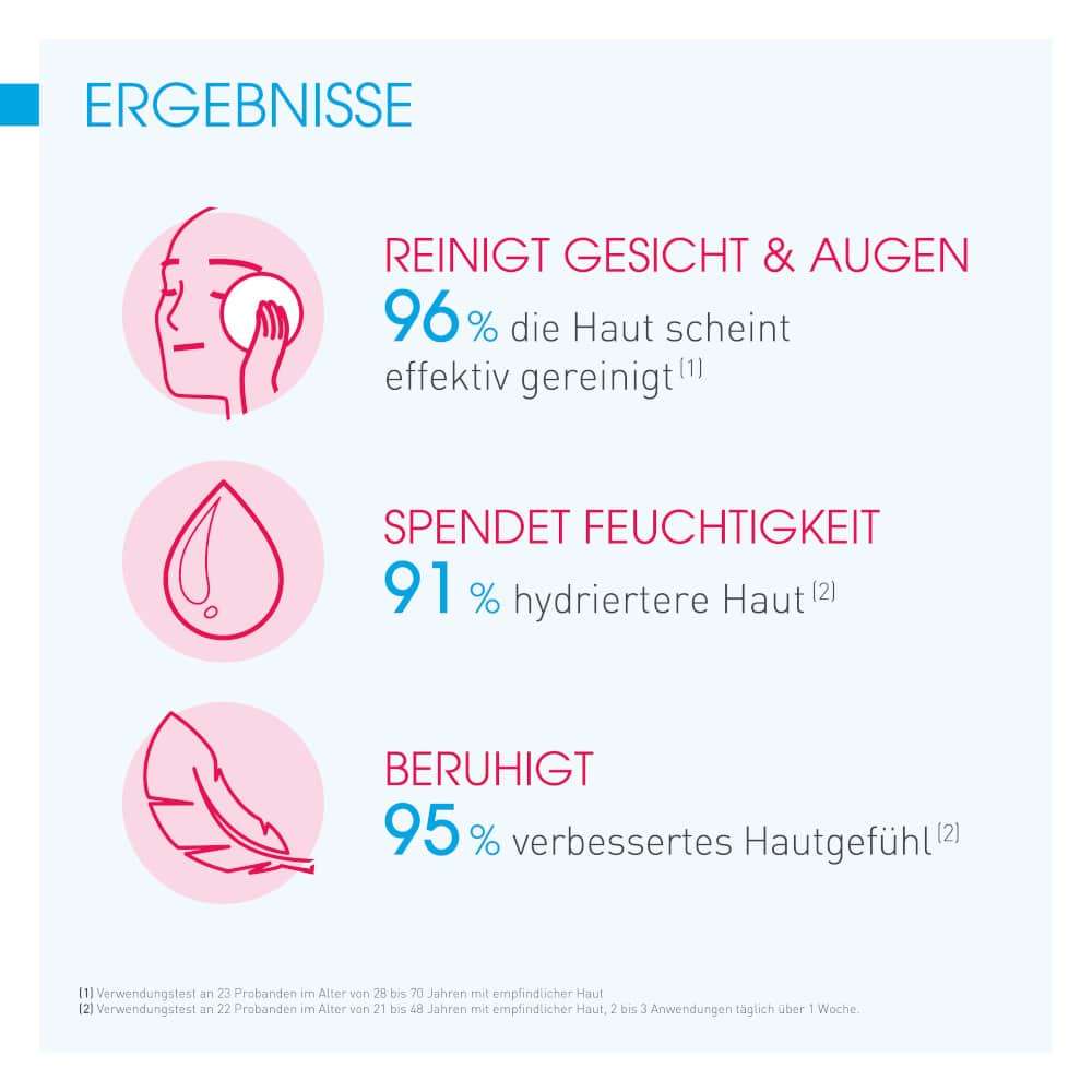 BIODERMA Sensibio Gel Moussant Reinigungsgel 100 ml Gel