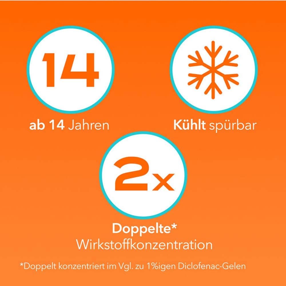 Diclox forte Schmerzgel 2 %, mit Diclofenac 100 g Gel