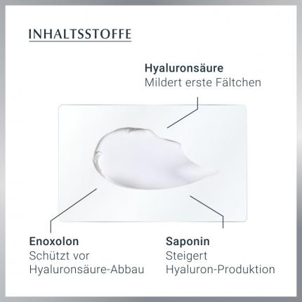 Eucerin HYALURON-FILLER 3x EFFECT NACHT + Nachfüllkapsel 1 Sparset