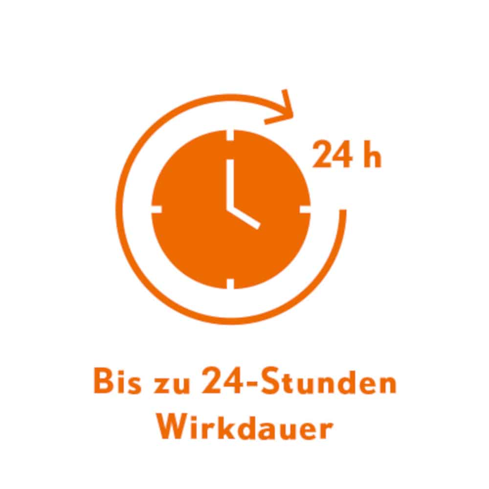 Cetirzin Vividrin - Schnell wirksame Allergietabletten 100 St Filmtabletten